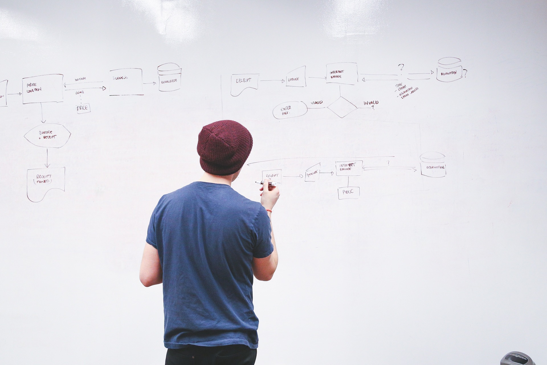 Back of man in red hat using white board to write SMART goals